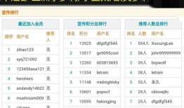 黄视频网址,带你走进网络暗流涌动的世界